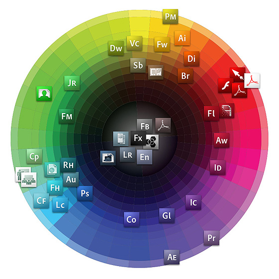 Adobe Creative Suite 3 Application Icons