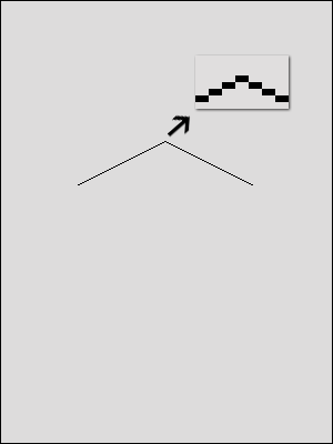 Basics - Form Step 2